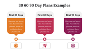 300085-30-60-90-day-plans-examples-27