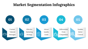 300087-market-segmentation-infographic-14