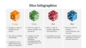 300088-dice-infographics-02