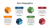 300088-dice-infographics-07