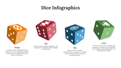 300088-dice-infographics-09