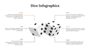 300088-dice-infographics-14