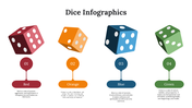 300088-dice-infographics-15