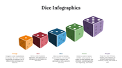 300088-dice-infographics-16