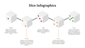 300088-dice-infographics-17