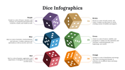 300088-dice-infographics-19