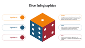 300088-dice-infographics-21