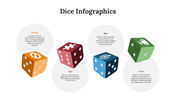 300088-dice-infographics-23