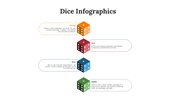 300088-dice-infographics-26