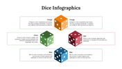 300088-dice-infographics-27