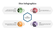 300088-dice-infographics-29