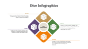 300088-dice-infographics-31