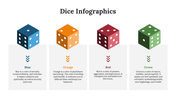 300088-dice-infographics-33