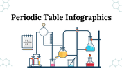 Periodic Table Infographics PPT and Google Slides Themes