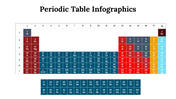 300089-periodic-table-infographics-03