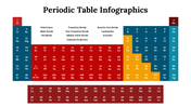 300089-periodic-table-infographics-04