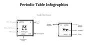 300089-periodic-table-infographics-05