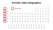 300089-periodic-table-infographics-06