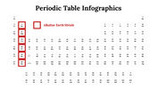 300089-periodic-table-infographics-07