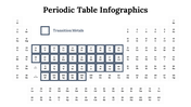 300089-periodic-table-infographics-08