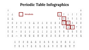 300089-periodic-table-infographics-10