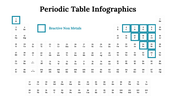 300089-periodic-table-infographics-11