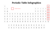 300089-periodic-table-infographics-12