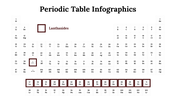 300089-periodic-table-infographics-13