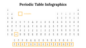 300089-periodic-table-infographics-14