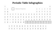 300089-periodic-table-infographics-15