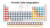 300089-periodic-table-infographics-16