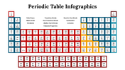 300089-periodic-table-infographics-17