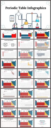 Periodic Table Infographics PPT and Google Slides Themes