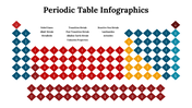 300089-periodic-table-infographics-18