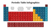 300089-periodic-table-infographics-19