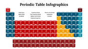 300089-periodic-table-infographics-20