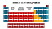 300089-periodic-table-infographics-21