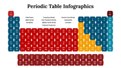 300089-periodic-table-infographics-22