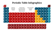 300089-periodic-table-infographics-24