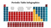 300089-periodic-table-infographics-26