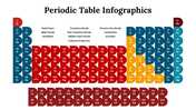 300089-periodic-table-infographics-28