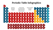 300089-periodic-table-infographics-29