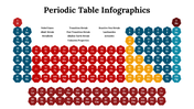 300089-periodic-table-infographics-30