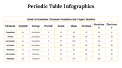 300089-periodic-table-infographics-34