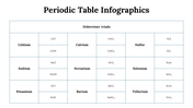 300089-periodic-table-infographics-35