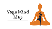 300092-yoga-mind-maps-01