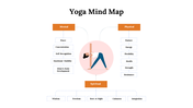 300092-yoga-mind-maps-03