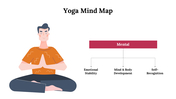 300092-yoga-mind-maps-05