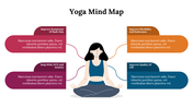 300092-yoga-mind-maps-08