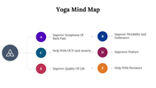 300092-yoga-mind-maps-12